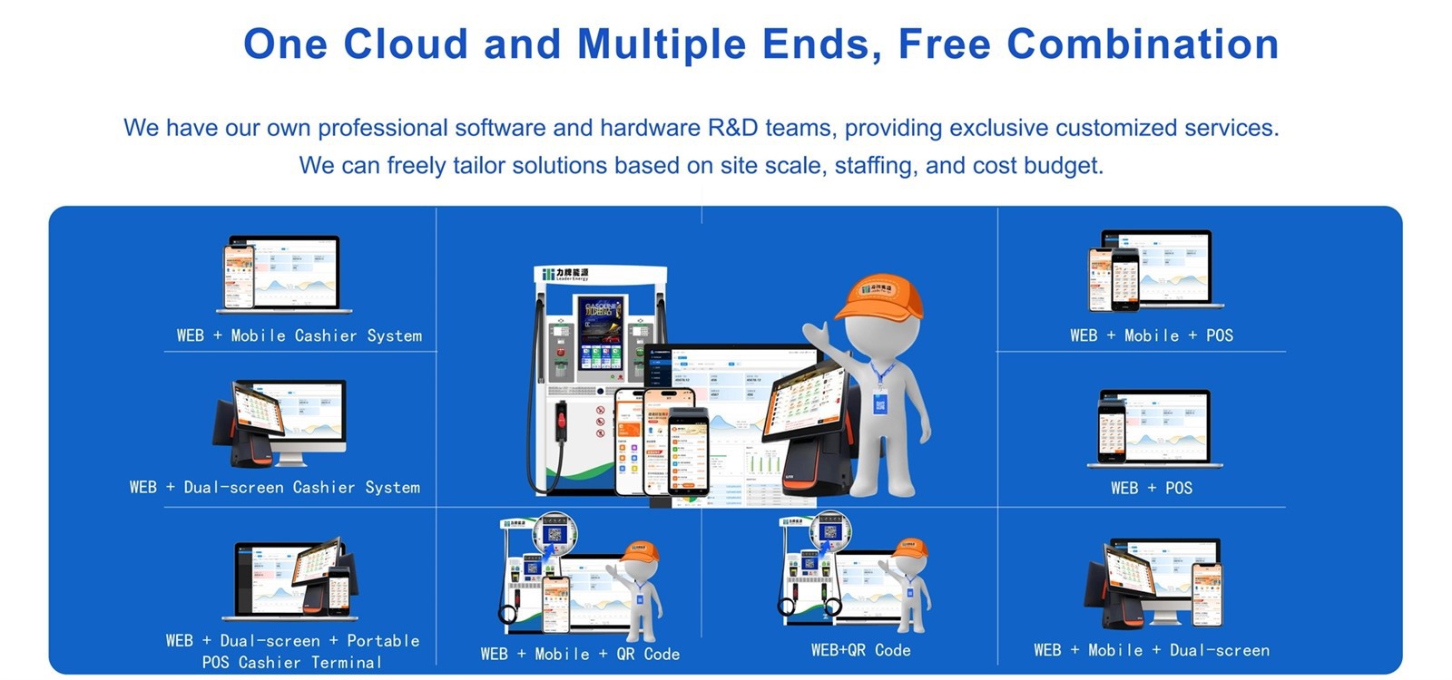 fuel station management system 1 fuel station management system 1