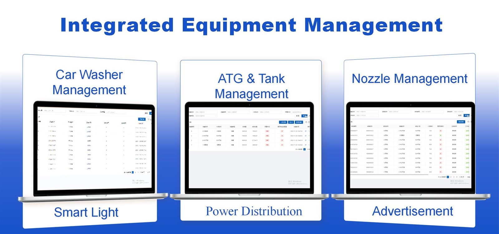 fuel station management system 4 fuel station management system 4