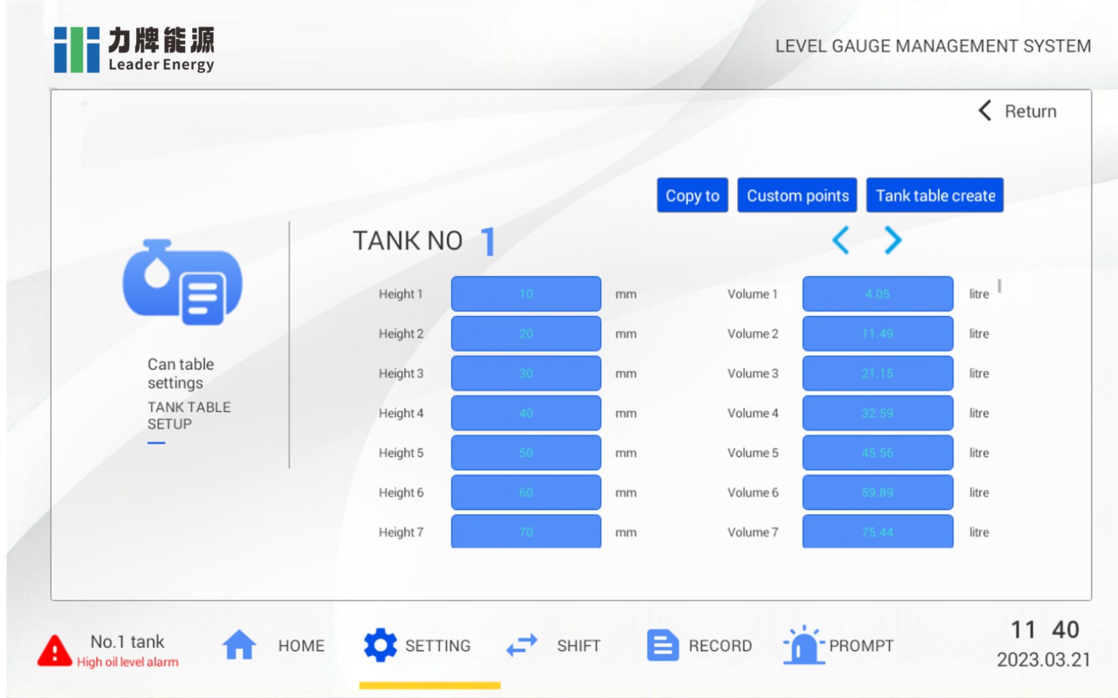 automated tank gauge 7